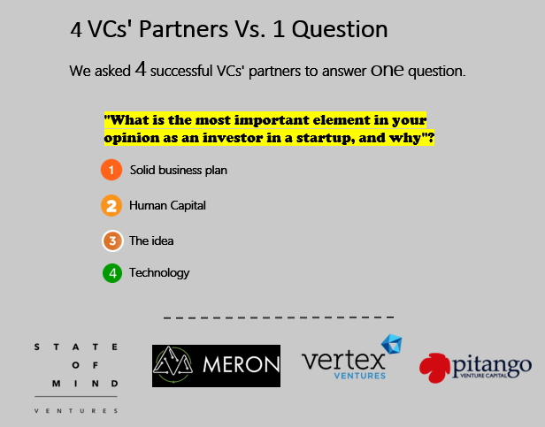 4 VCs' Partners Vs. 1 Question