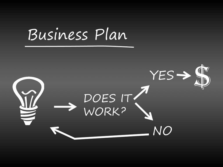 Does The Preparation Of A Business Plan Needs To Be An Internal Process?